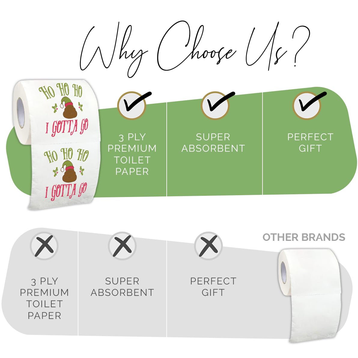 Christmas Toilet Paper Roll Ho Ho Ho I Gotta Go - Funny Toilet Paper, Funny Merry Christmas Novelty Gifts, Perfect for White Elephant and Holiday Parties - Santa, Xmas, Grinch and Holiday Gag Gifts