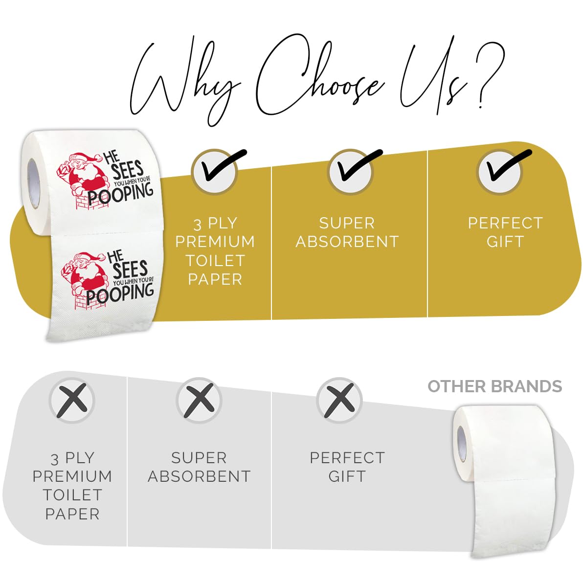 Christmas Toilet Paper Roll He Sees You When You're Pooping - Funny Toilet Paper, Funny Merry Christmas Novelty Gifts, Perfect for White Elephant and Holiday Parties - Santa, Xmas, Holiday Gag Gifts