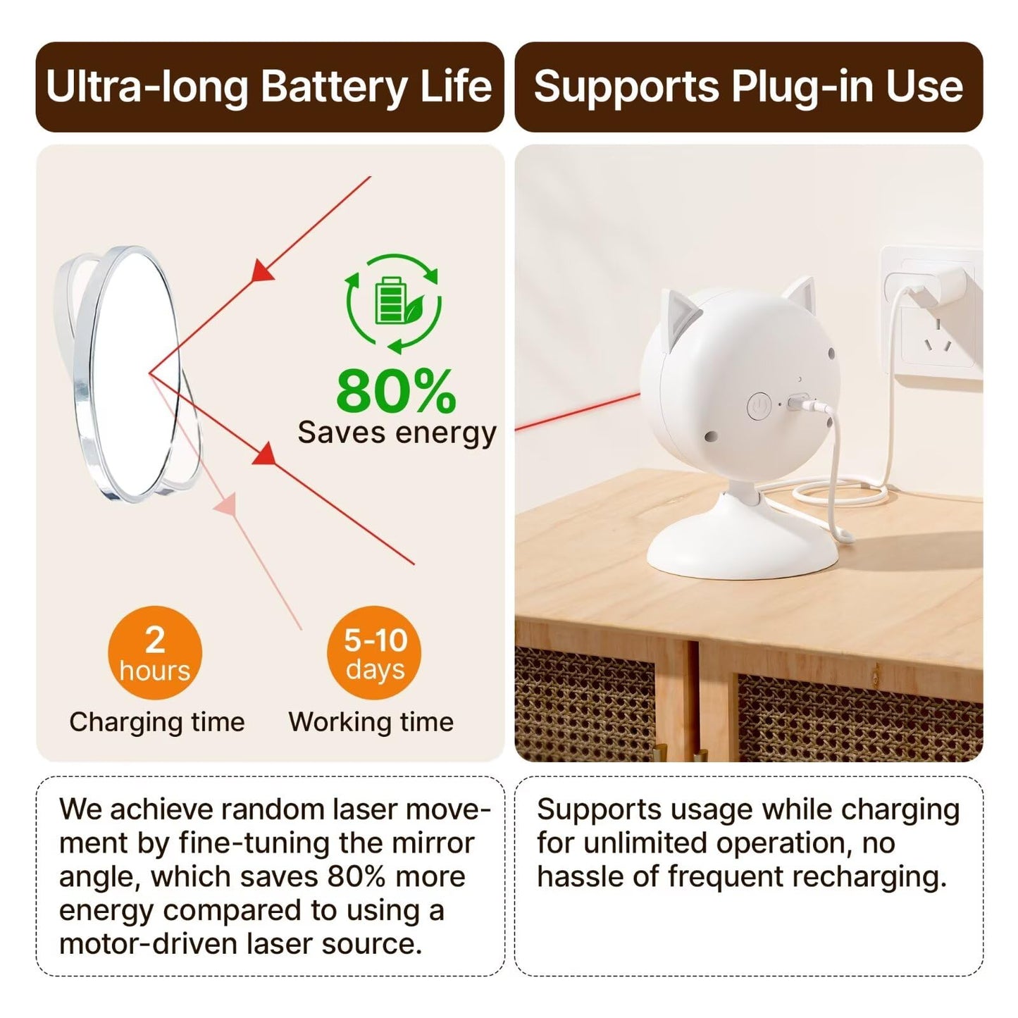 Potaroma Smart Sensor Cat Laser Toys Interactive, Motion Activated Truly Random Trjajectory, Clamp Design, Automatic Chargeable Kitten Toy Indoor Exercise, Cream White