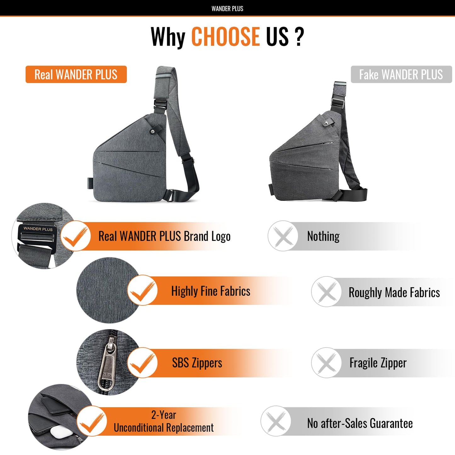 WANDER PLUS Anti Theft Crossbody Bag, Shoulder Bag Anti-theft Design for Travel, Sport, Work, Grey